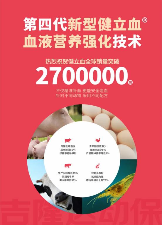 扎根行業(yè)錘煉技能，專注服務打磨產品——吉隆達動保如何突破市場變局