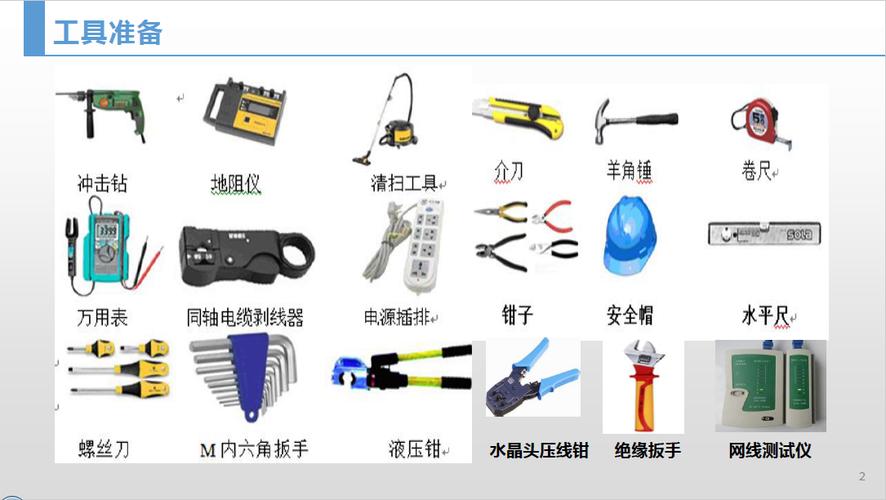中興5g無線基站施工安裝指導(dǎo)書 - mscbsc 移動(dòng)通信論壇